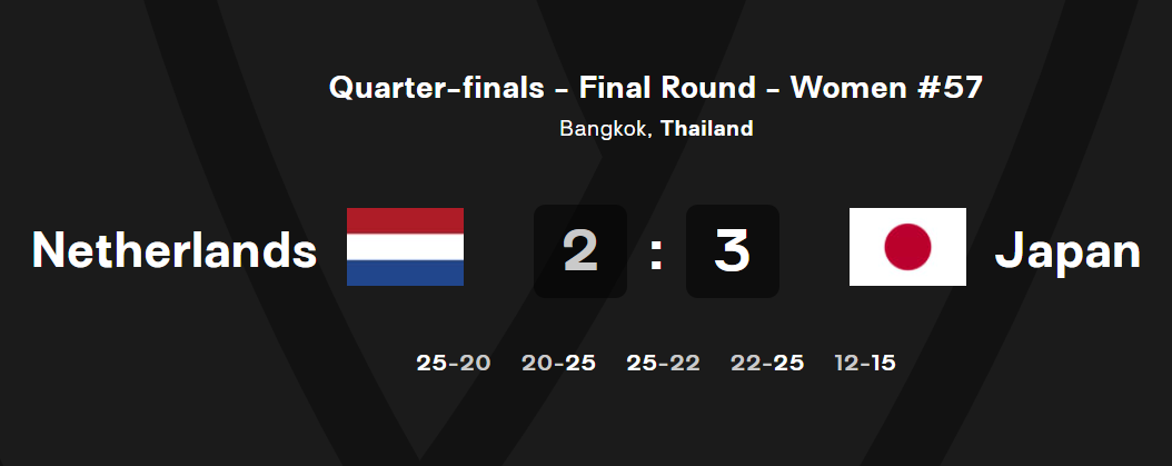 决赛大胜东, dingy