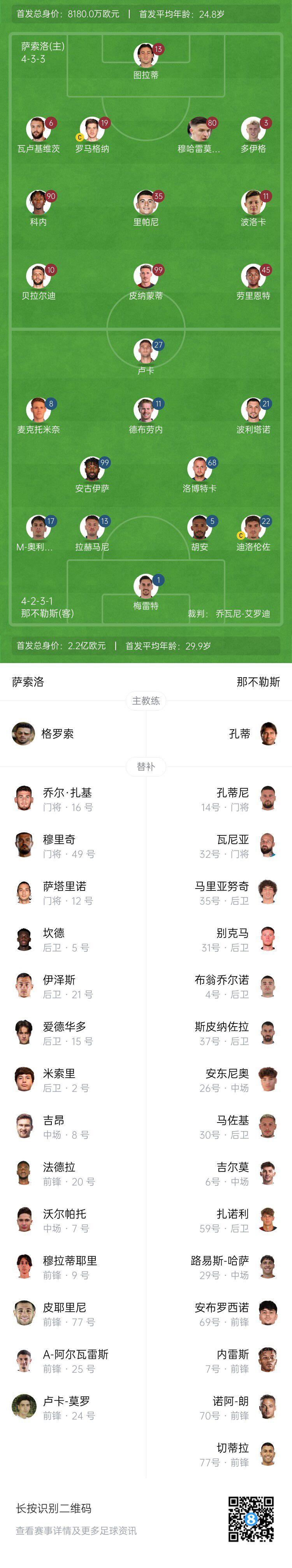 安东尼奥