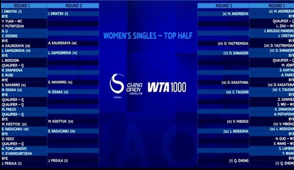 Zb, 其他中国选, 轮比赛王欣 Zb, 其他中国选, 轮比赛王欣
